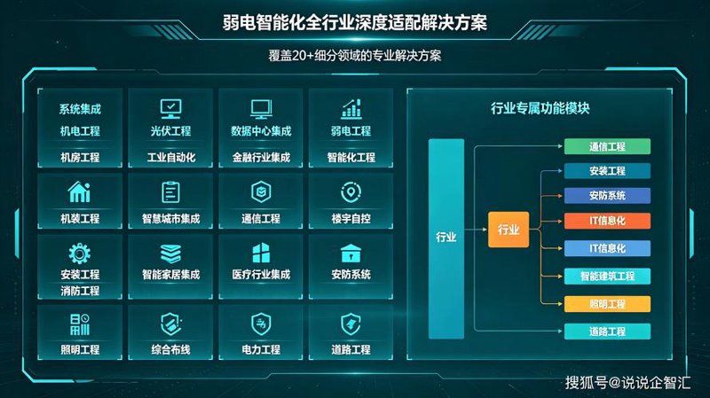 海口软件开发行业：创新与机遇并存
